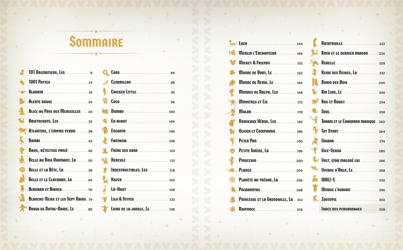 L-Enċiklopedija tal-Karattri ta' Disney