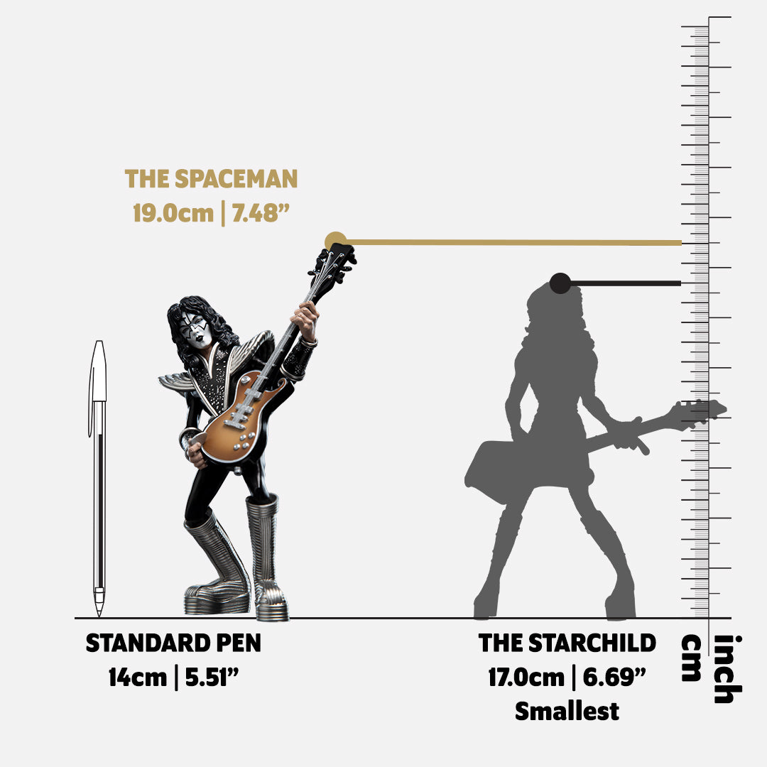 Mini Épicos O Astronauta