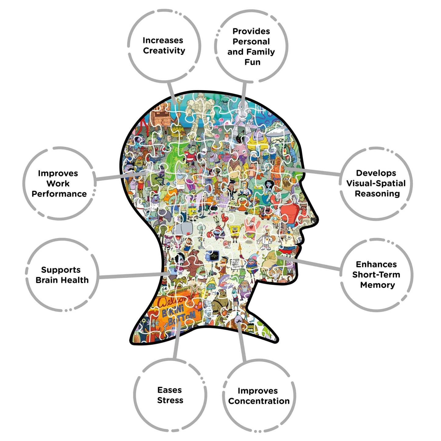 SpongeBob SquarePants - Бикини доод 3000p оньсого