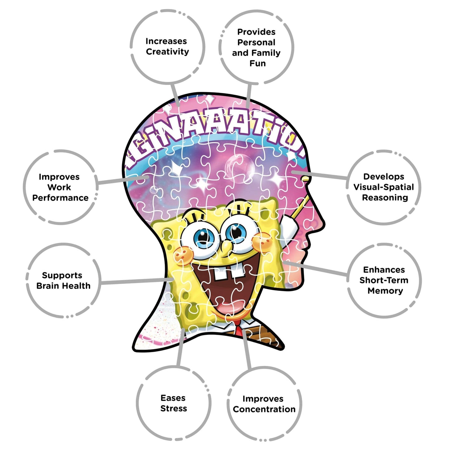 Lojë me enigmë SpongeBob SquarePants - Imagjinatë 500p